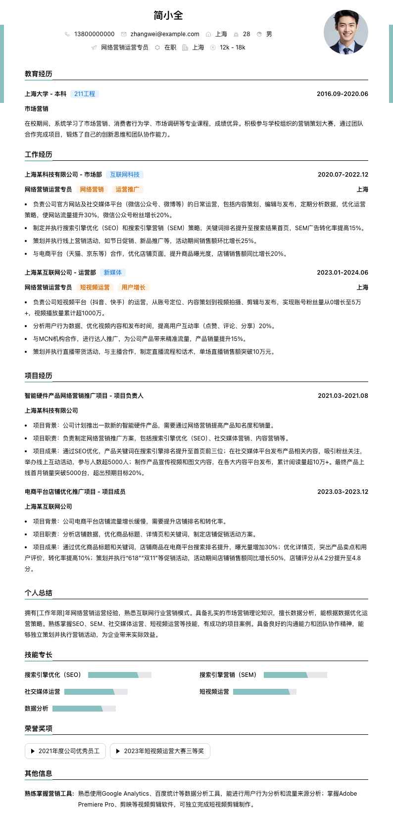 网络营销运营专员简历模板