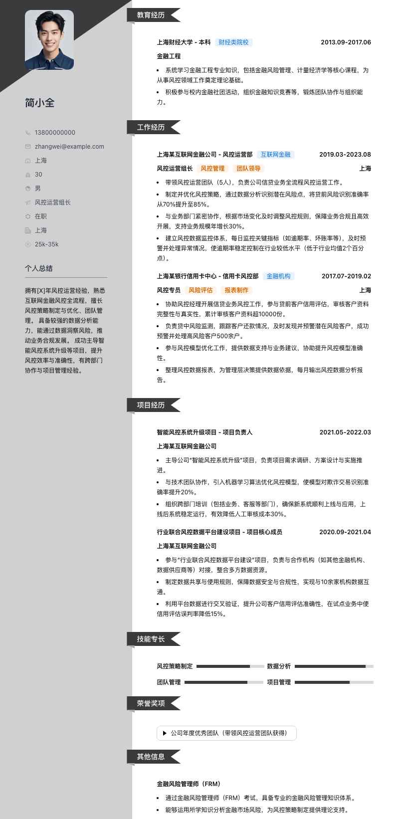 风控运营组长简历模板