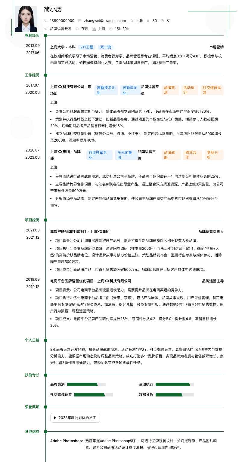 品牌运营简历模板