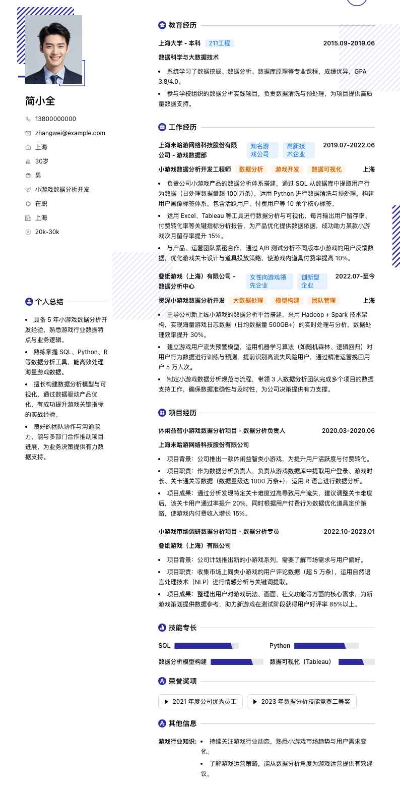小游戏数据分析开发简历模板