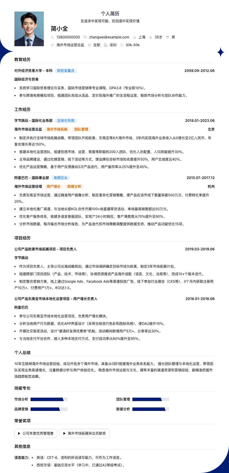 海外市场运营总监简历模板