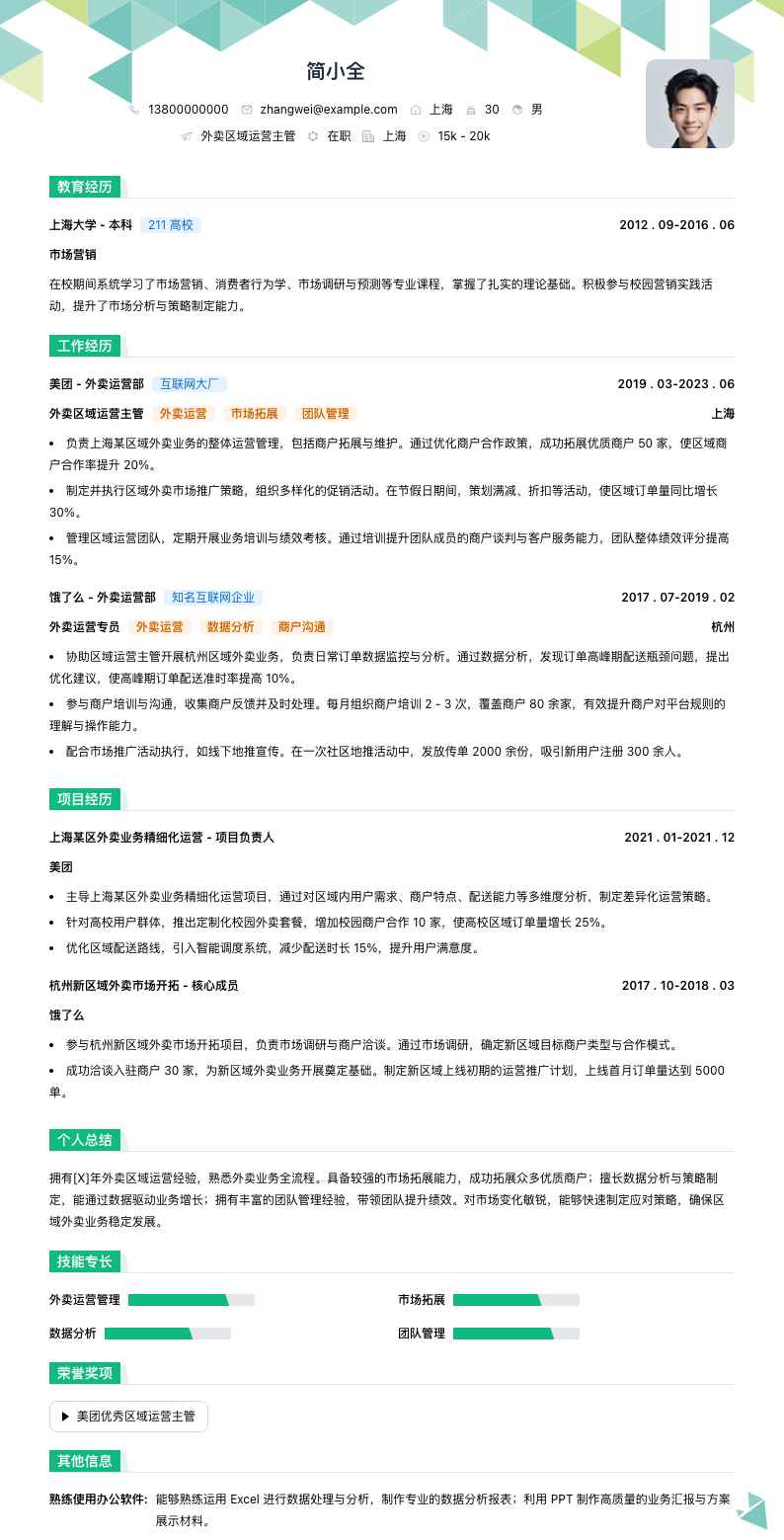 外卖区域运营主管简历模板