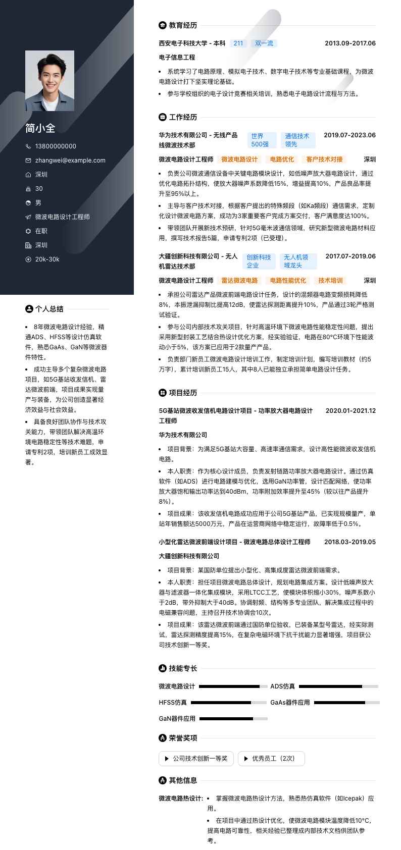 微波电路设计工程师简历模板