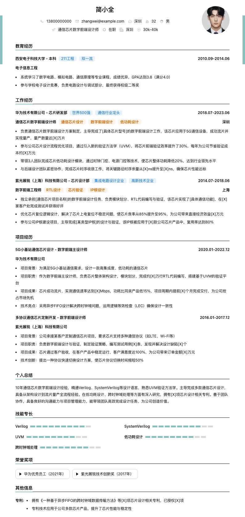 通信芯片数字前端设计师简历模板