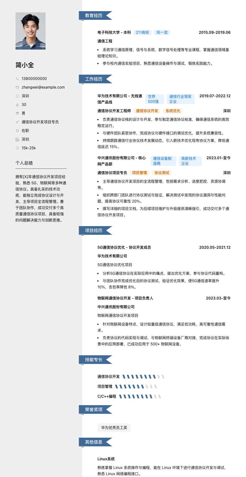 通信协议开发项目专员简历模板
