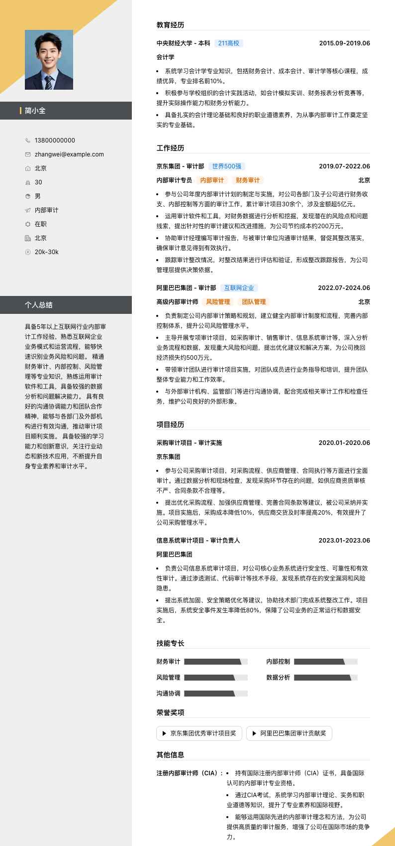 内部审计简历模板