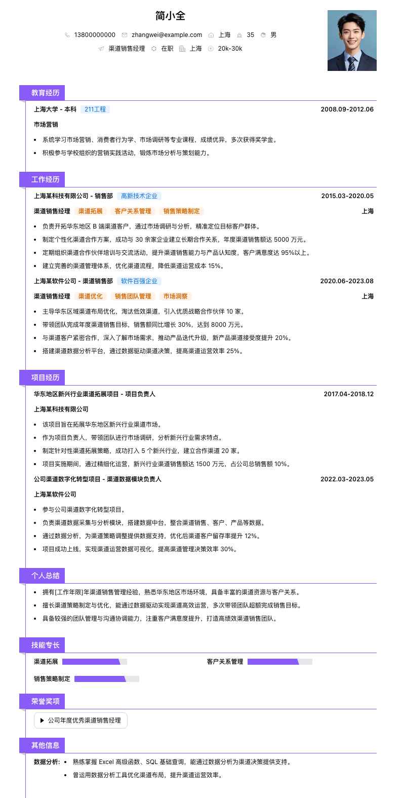 渠道销售经理简历模板