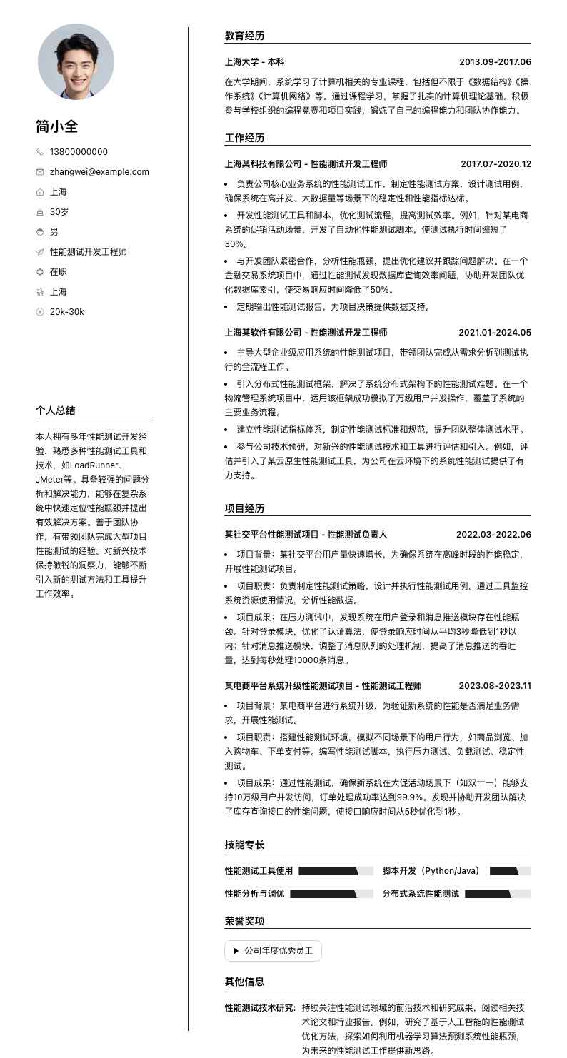 性能测试开发工程师简历模板