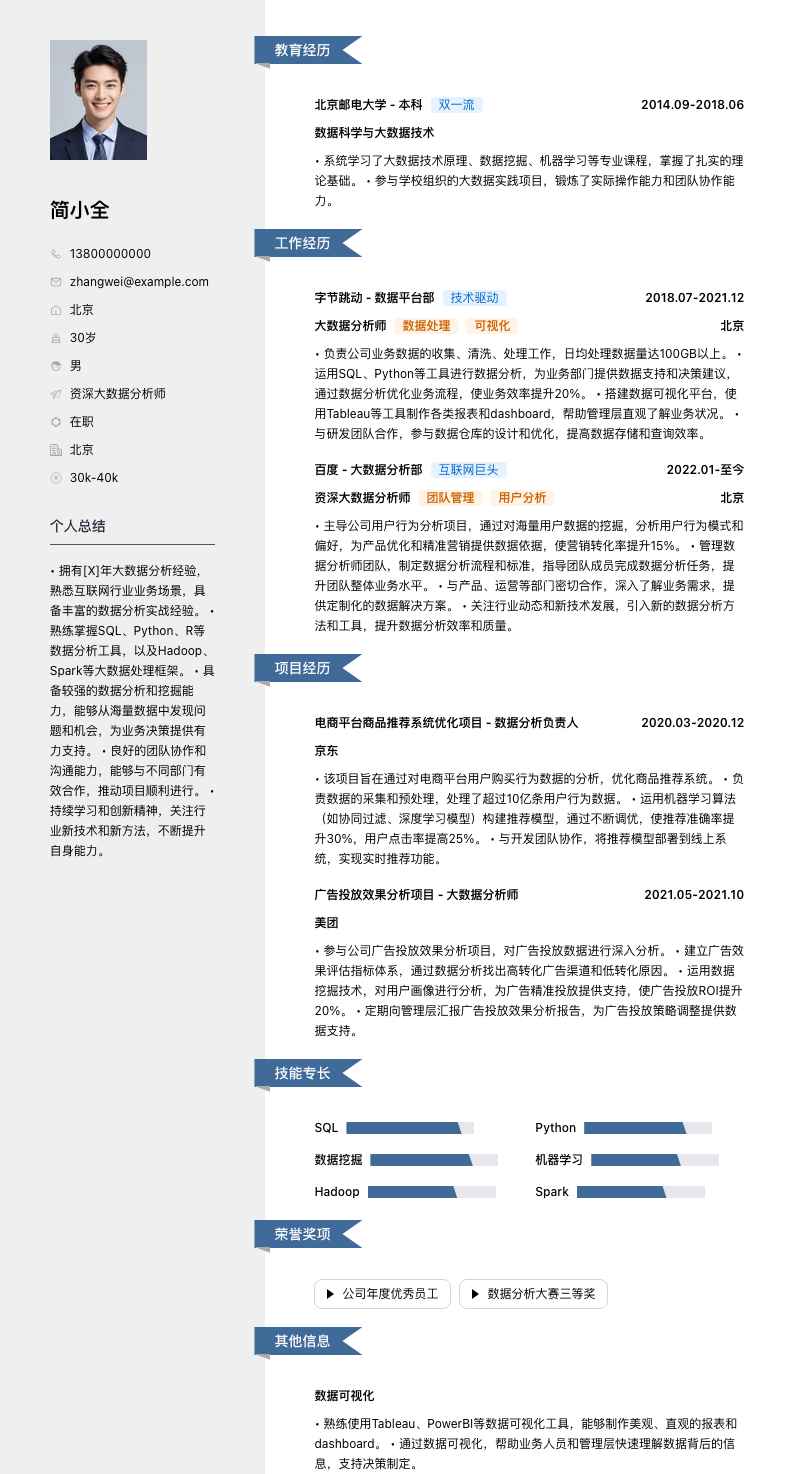 资深大数据分析师简历模板