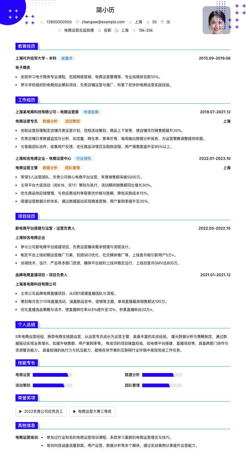电商运营总监助理简历模板