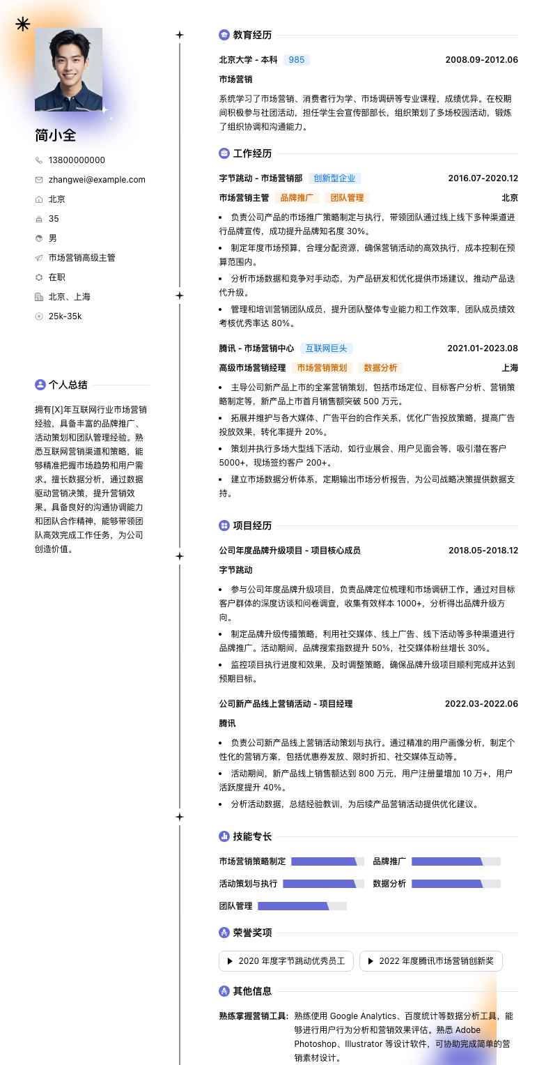 市场营销高级主管简历模板