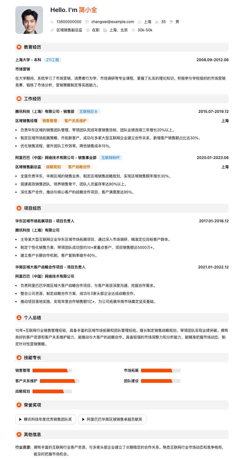 区域销售副总监简历模板