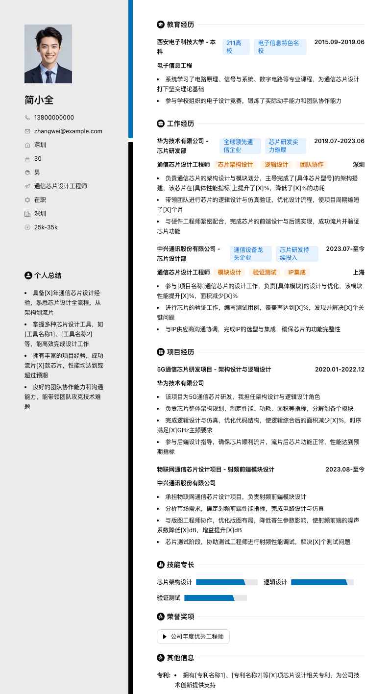 通信芯片设计工程师简历模板