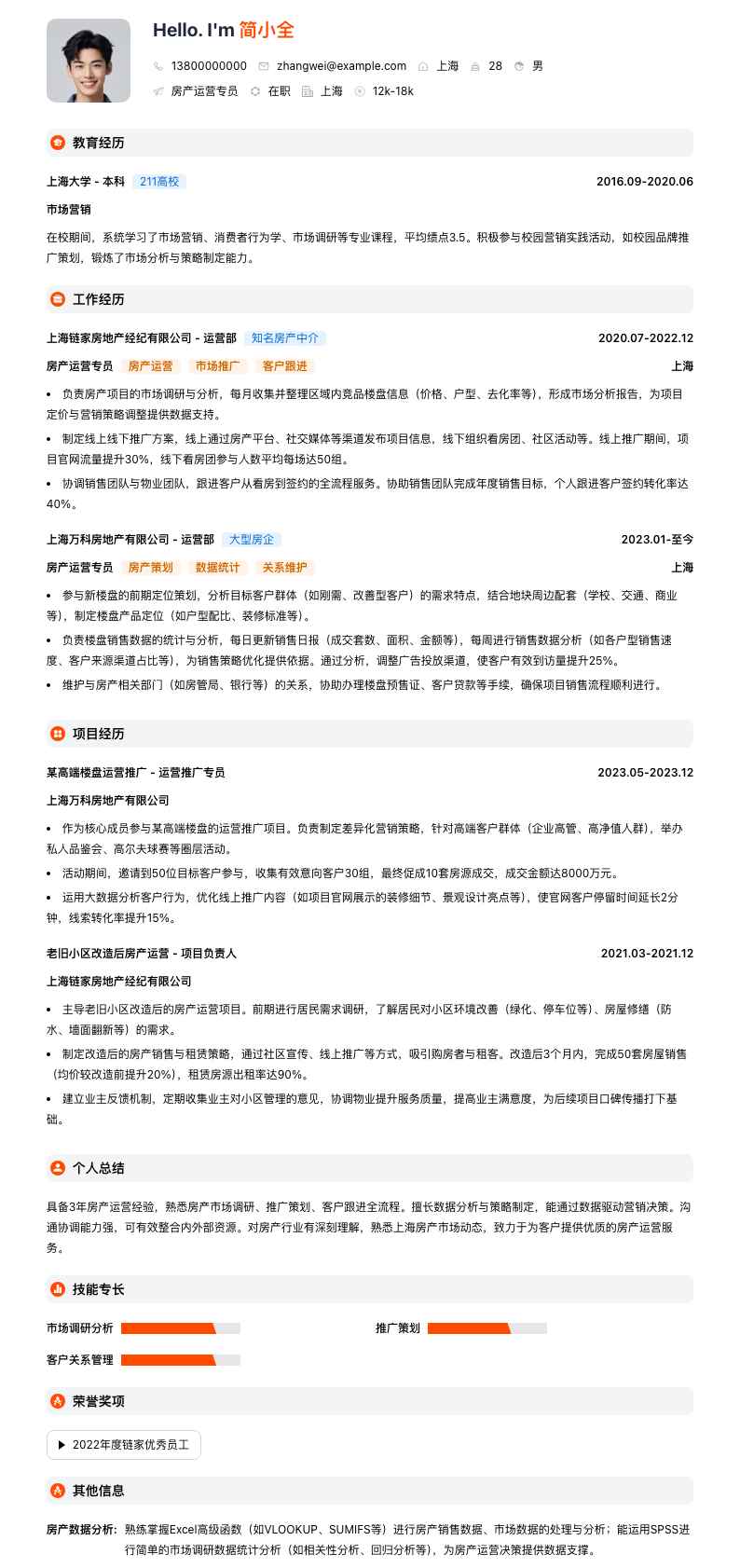 房产运营专员简历模板