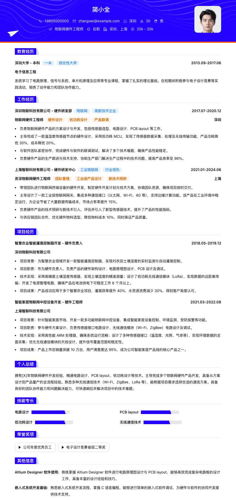 物联网硬件工程师简历模板