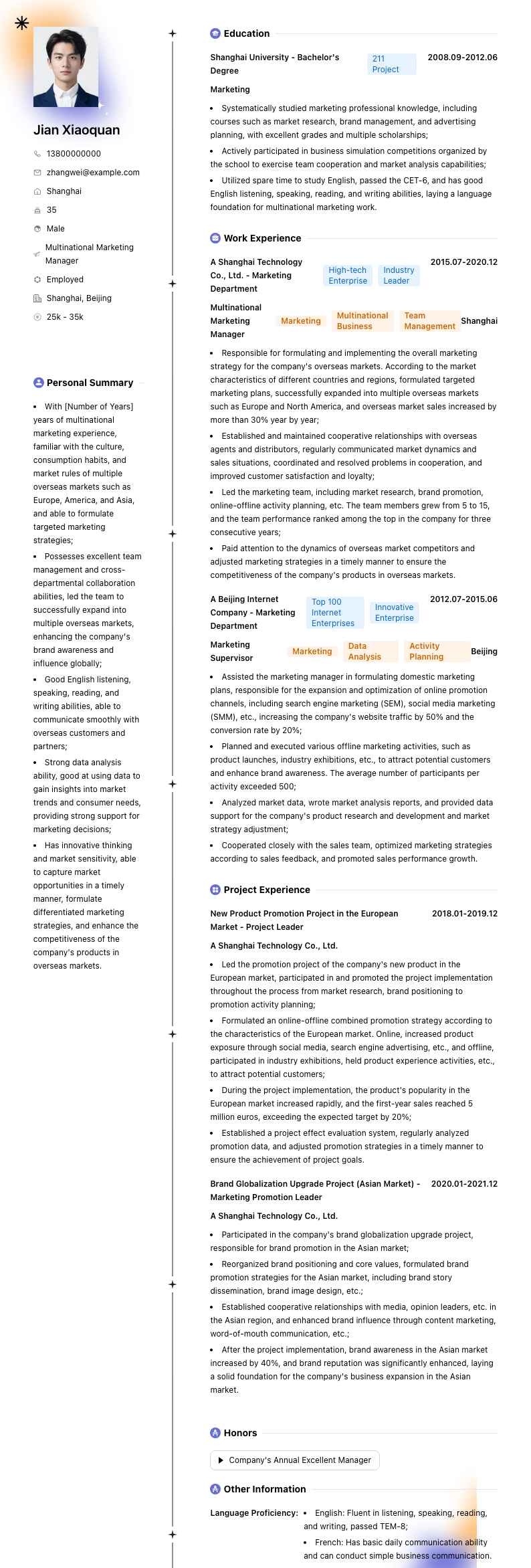 跨国市场推广经理简历模板