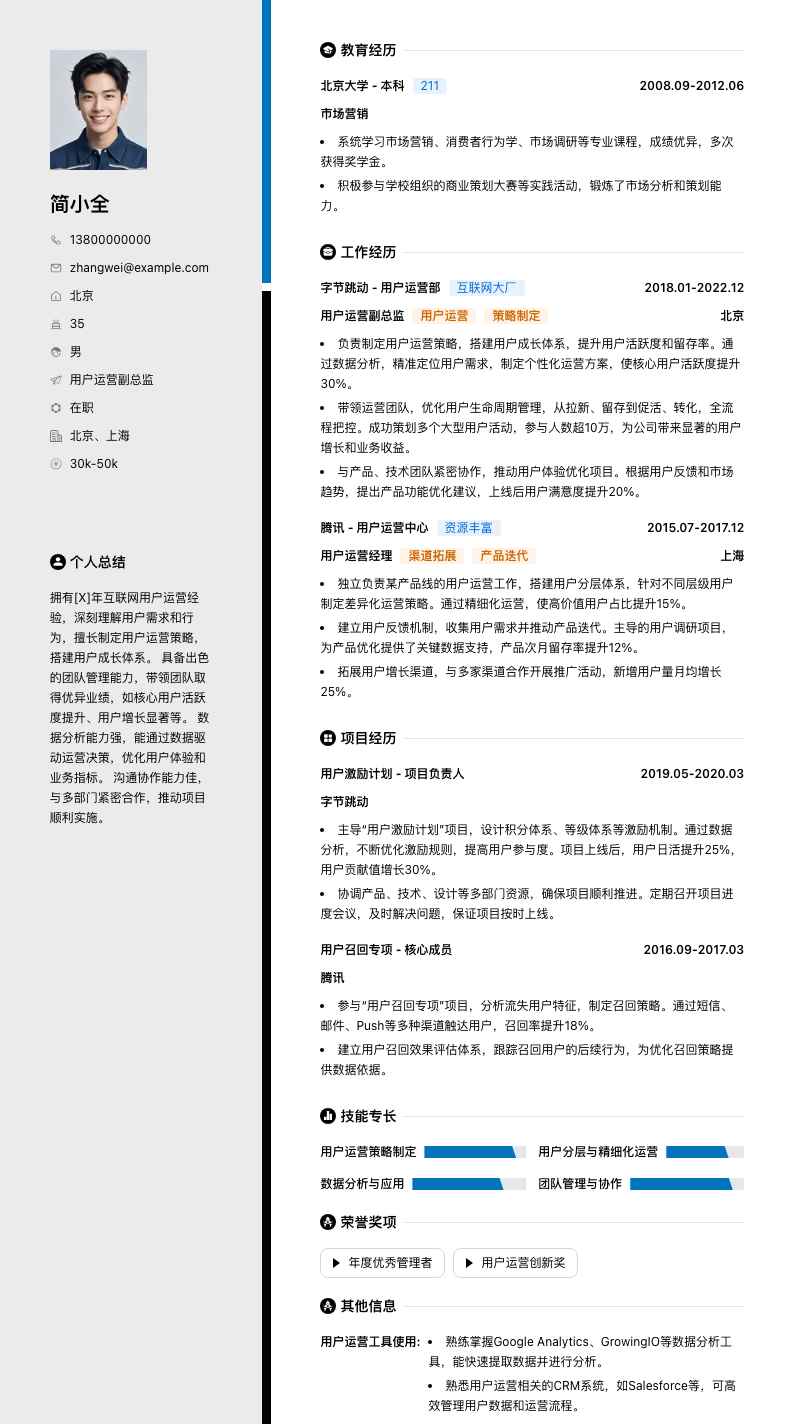 用户运营副总监简历模板