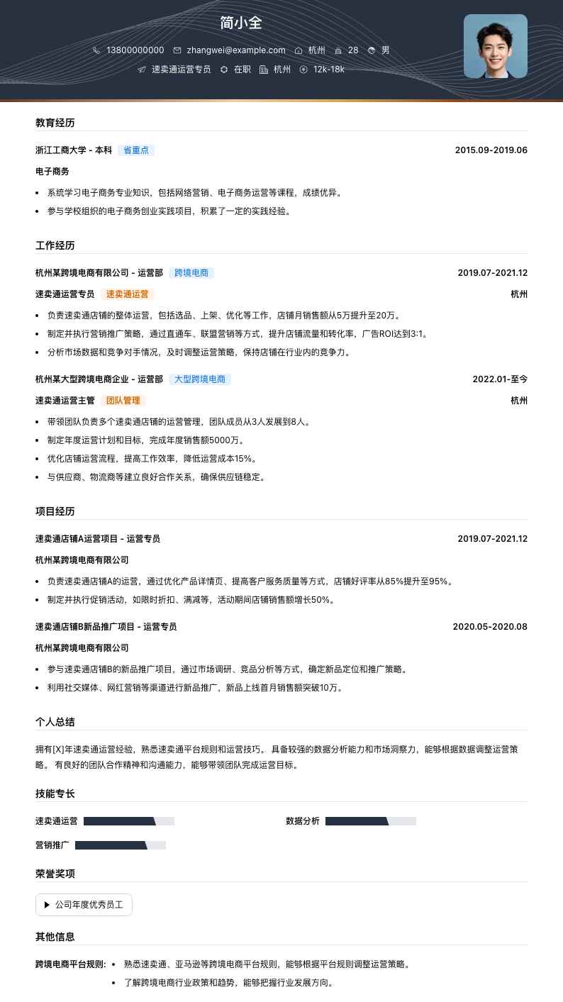 速卖通运营专员简历模板