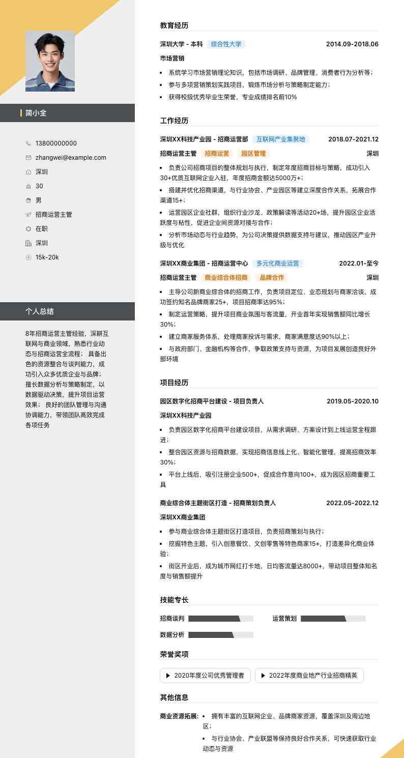 招商运营主管简历模板