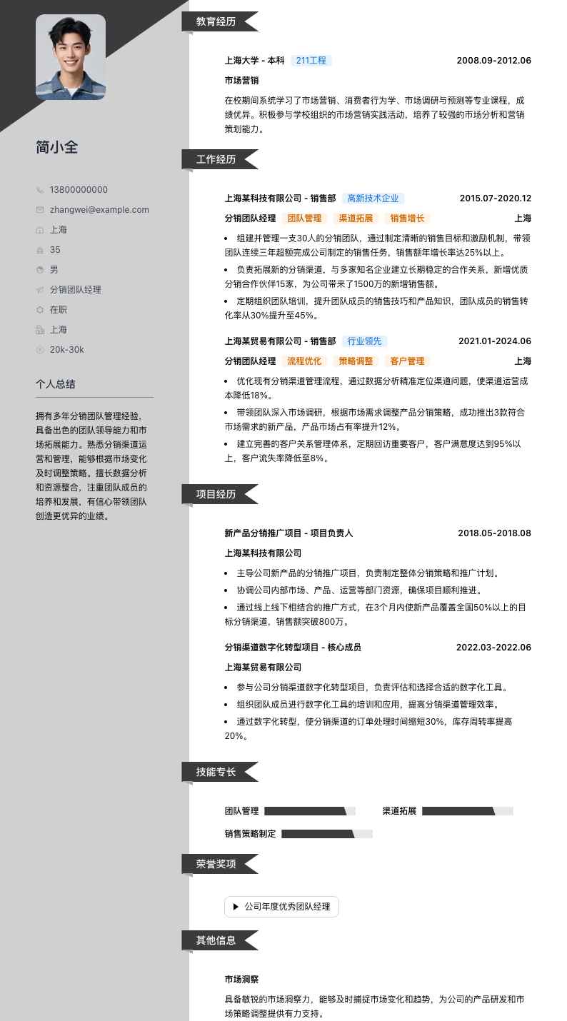 分销团队经理简历模板