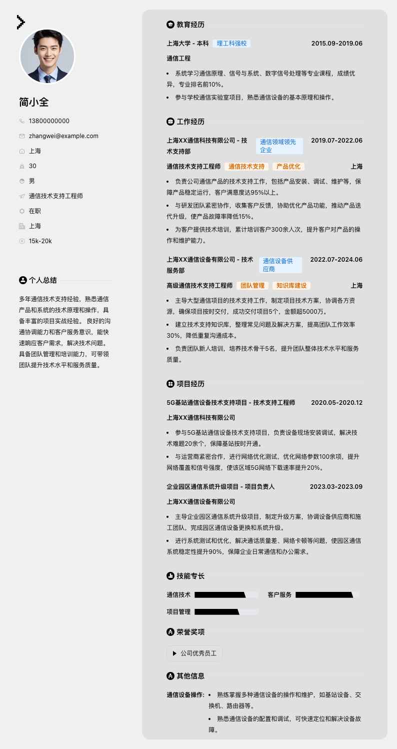 通信技术支持工程师简历模板