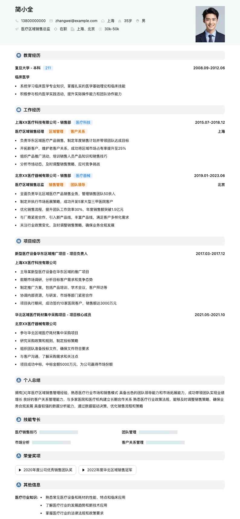 医疗区域销售总监简历模板