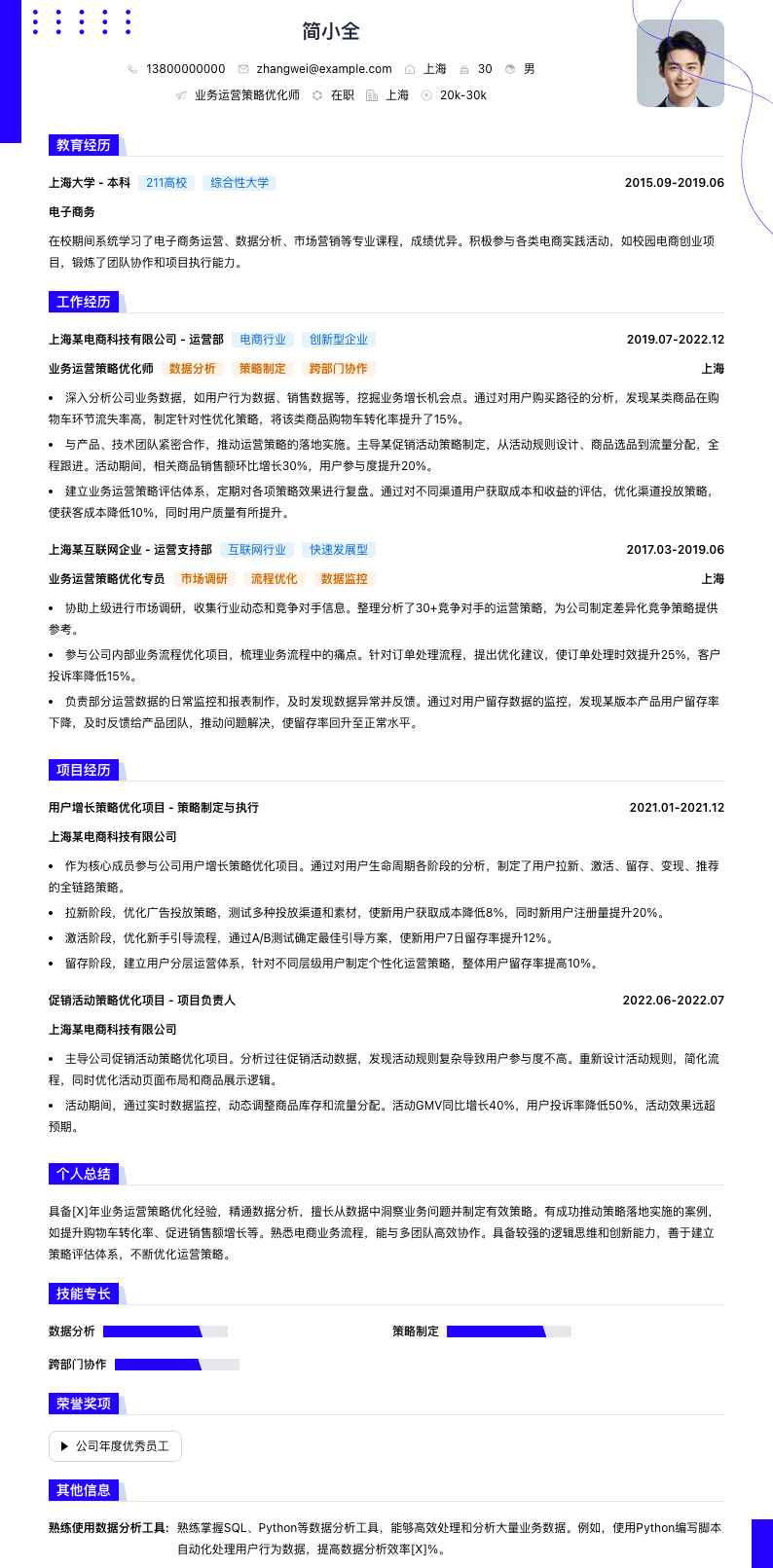 业务运营策略优化师简历模板