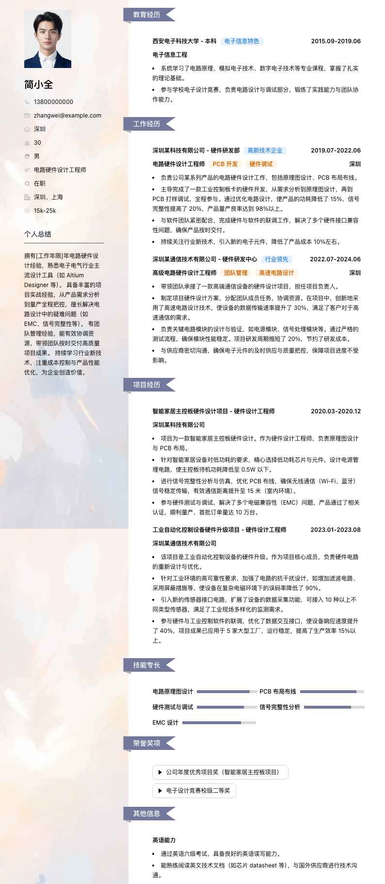 电路硬件设计工程师简历模板