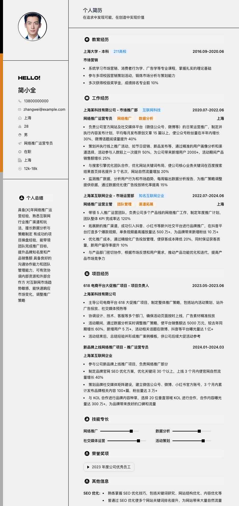 网络推广运营专员简历模板