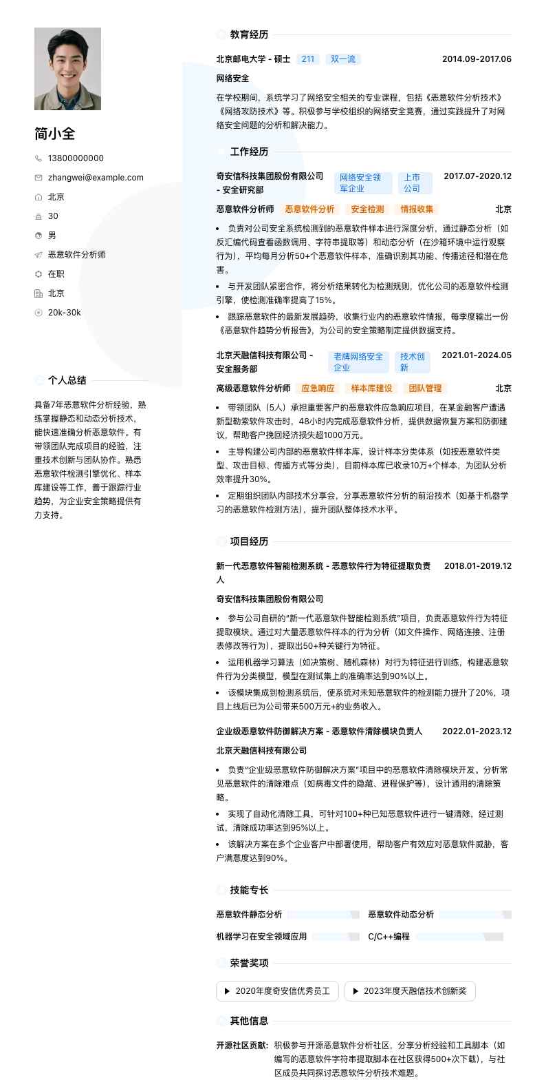 恶意软件分析师简历模板