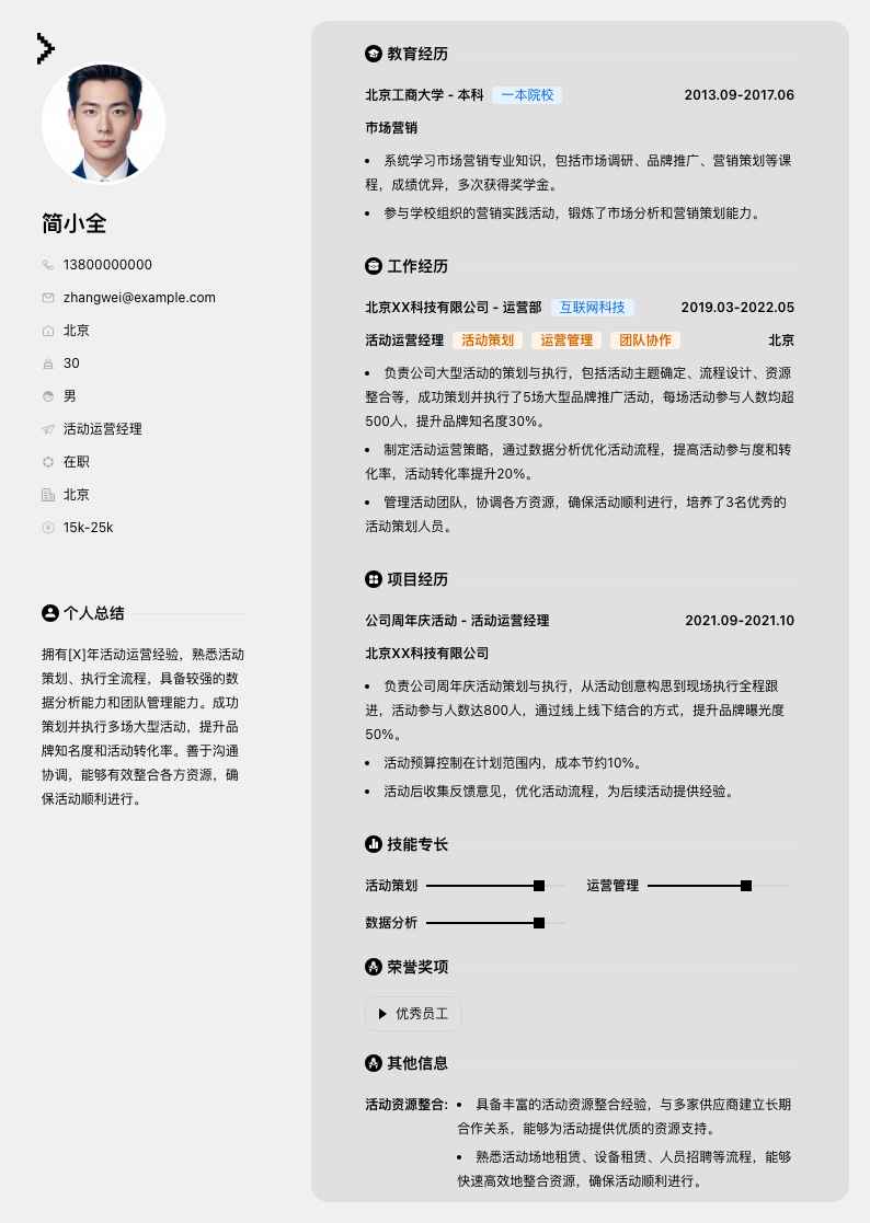 活动运营经理简历模板