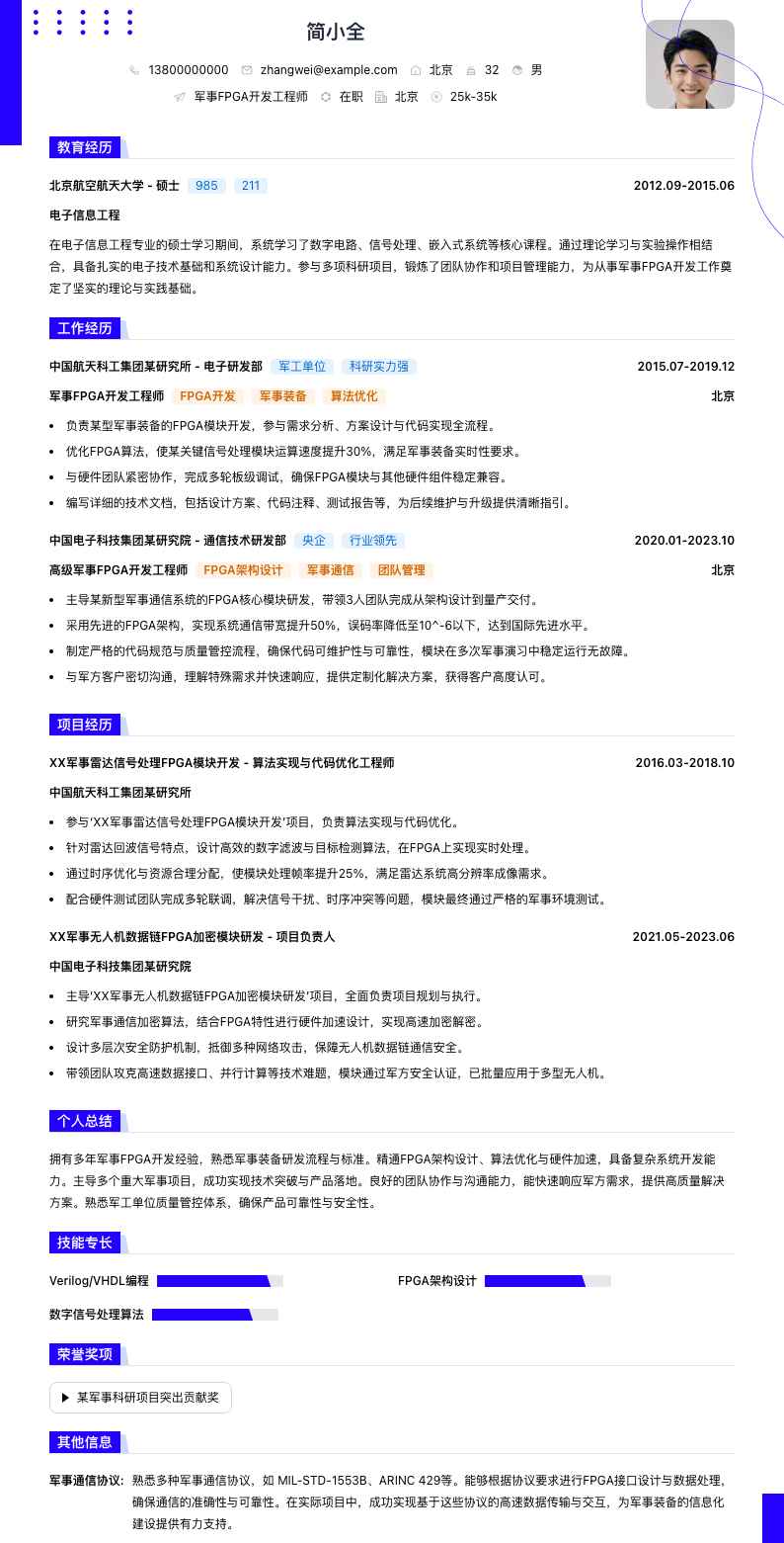 军事 FPGA 开发工程师简历模板