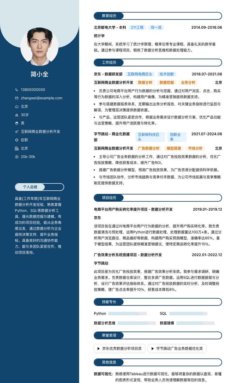 互联网商业数据分析简历模板