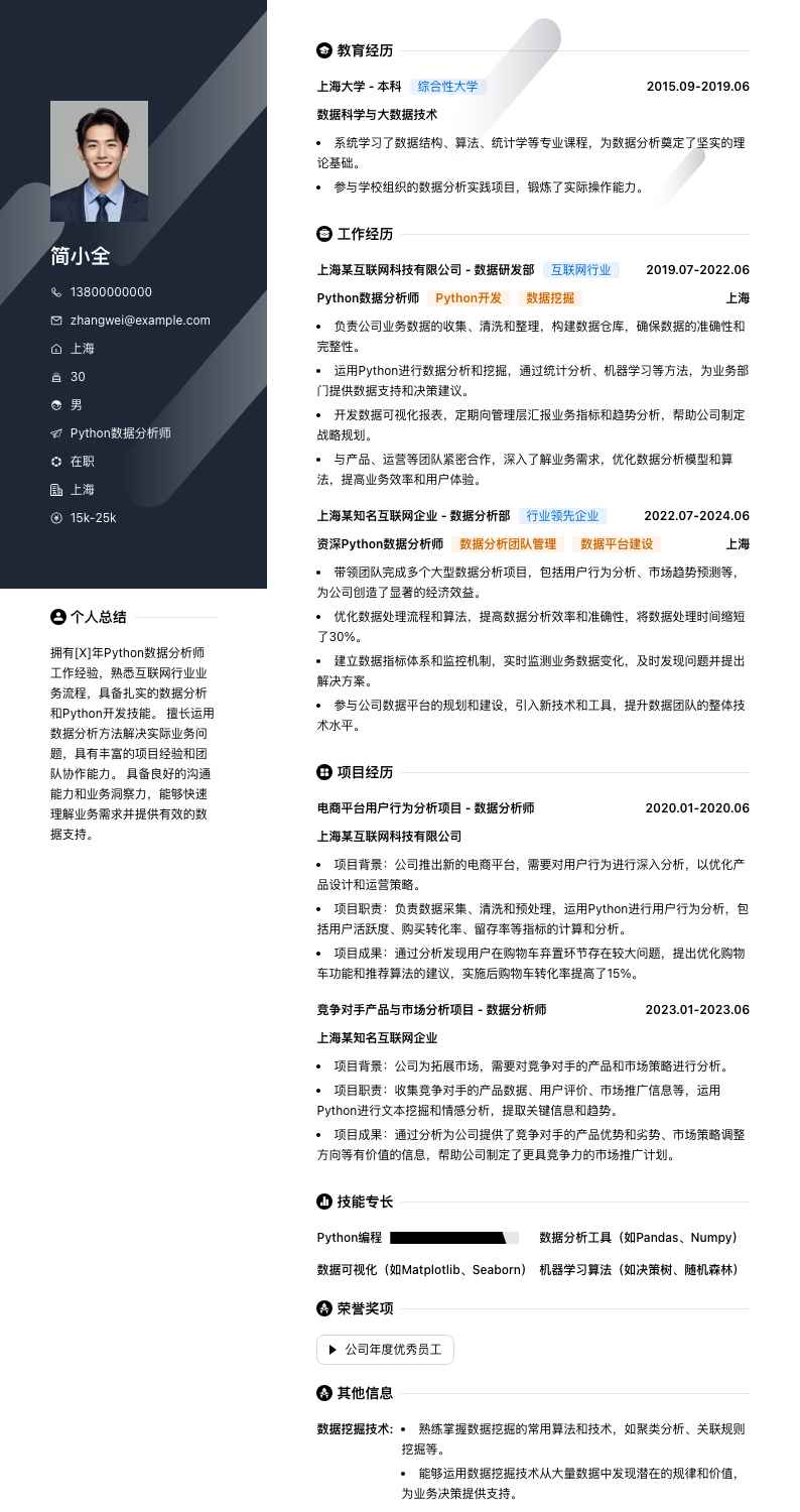 python数据分析师简历模板