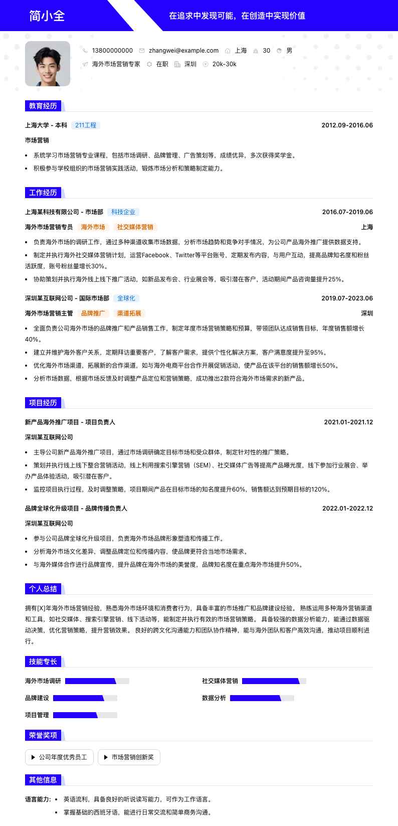 海外市场营销专家简历模板