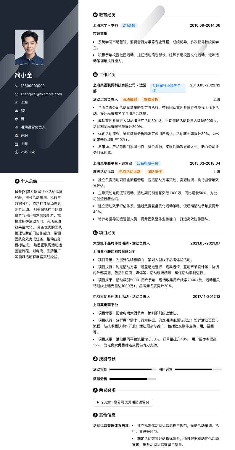 活动运营负责人简历模板