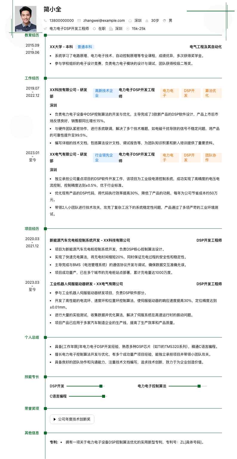 电力电子 DSP 开发工程师简历模板
