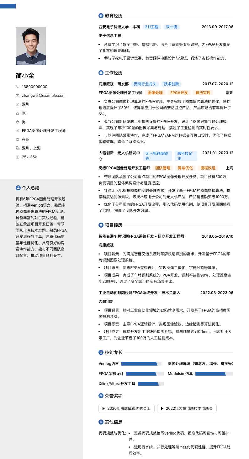 FPGA图像处理开发工程师简历模板