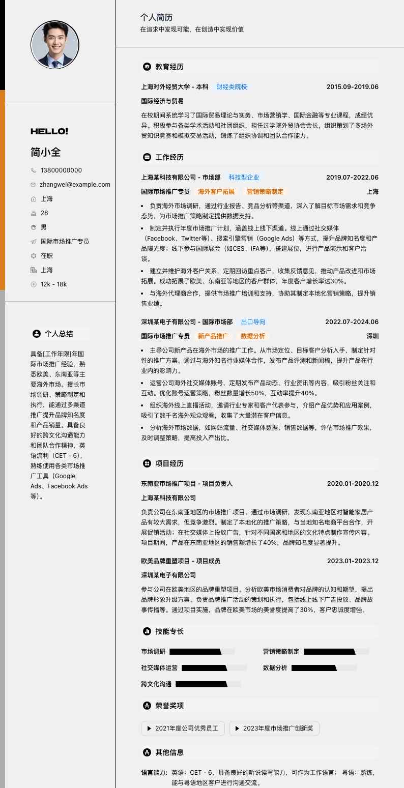 国际市场推广专员简历模板