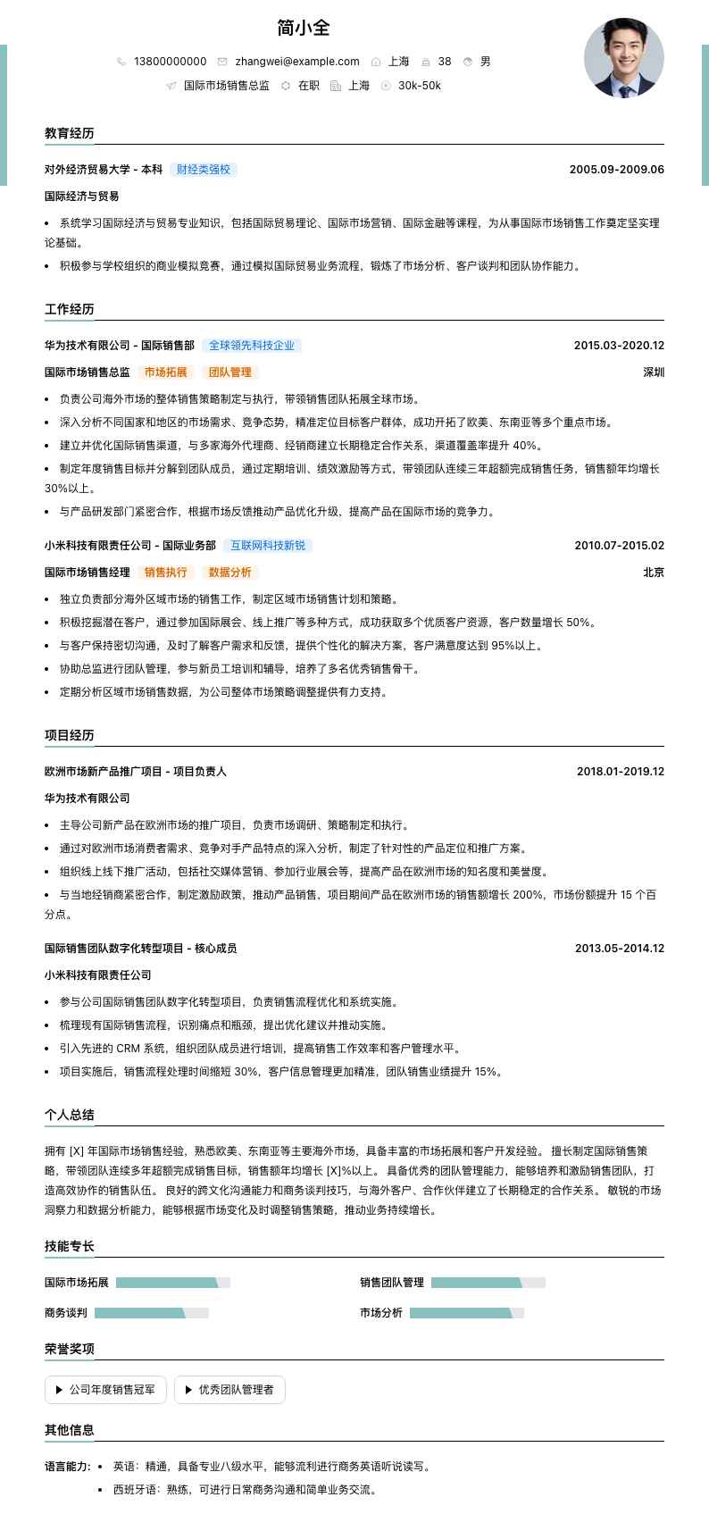 国际市场销售总监简历模板