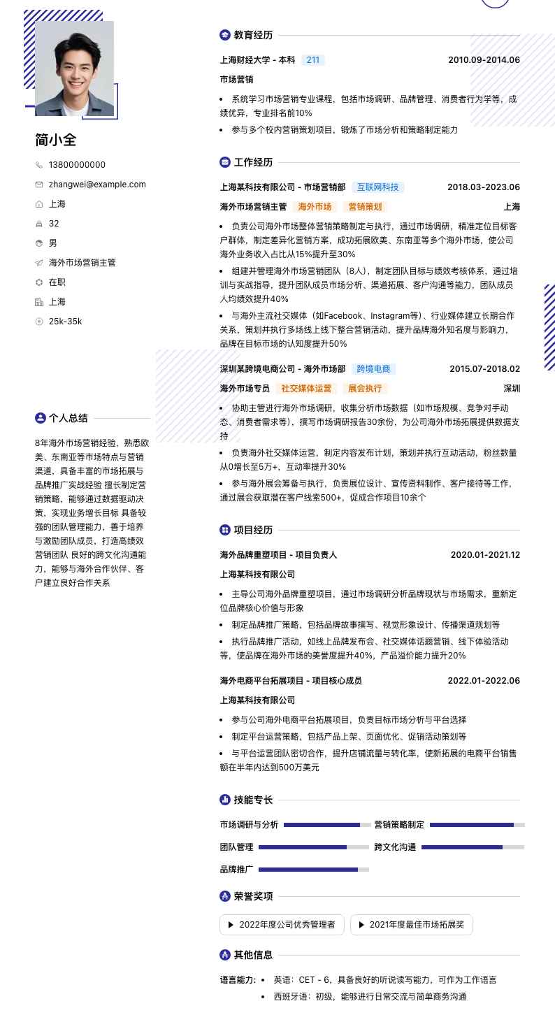 海外市场营销主管简历模板