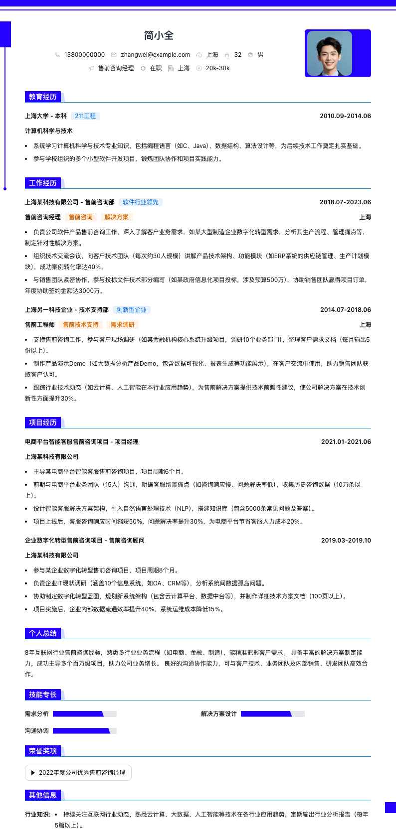 售前咨询经理简历模板