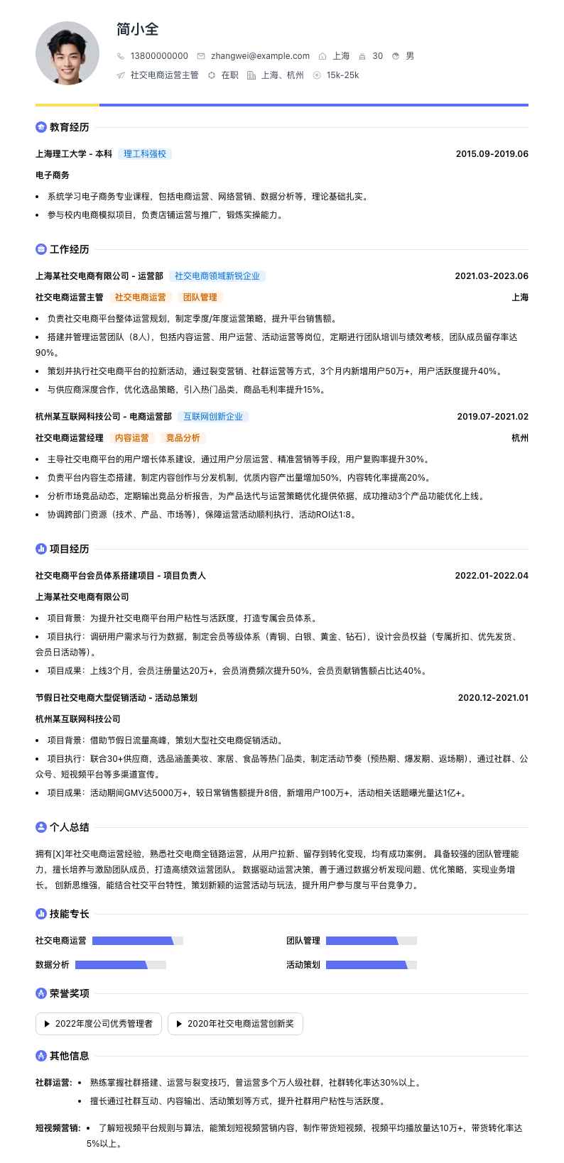 社交电商运营主管简历模板