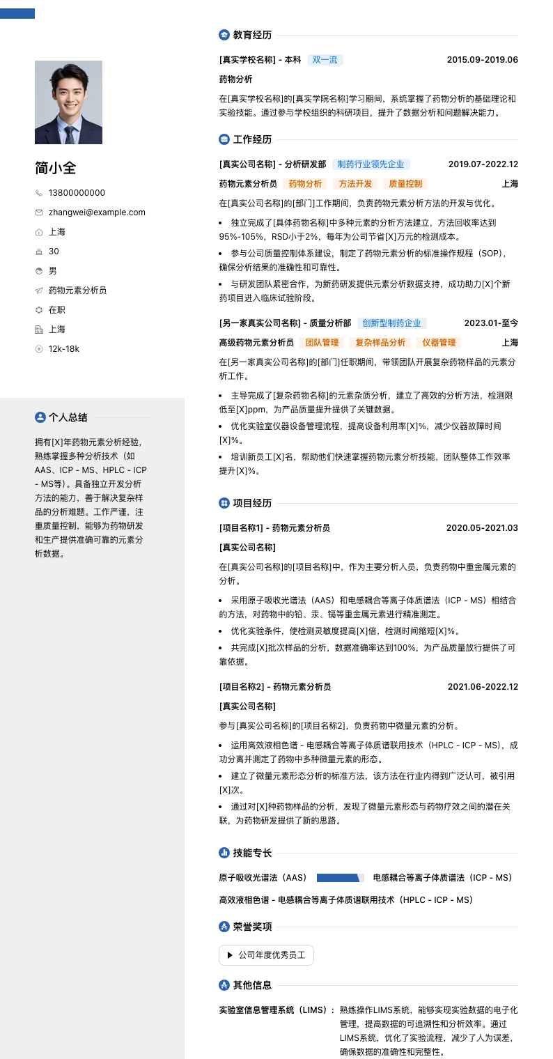 药物元素分析员简历模板