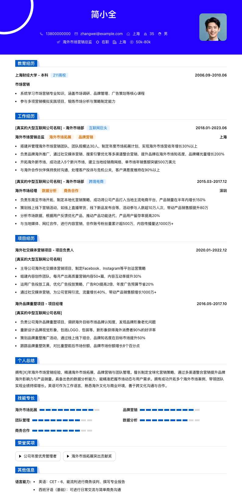 海外市场营销总监简历模板