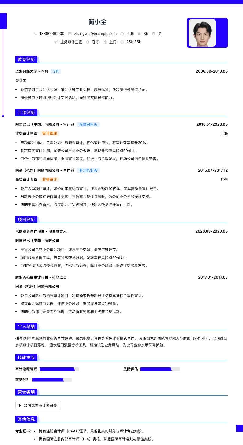 业务审计主管简历模板