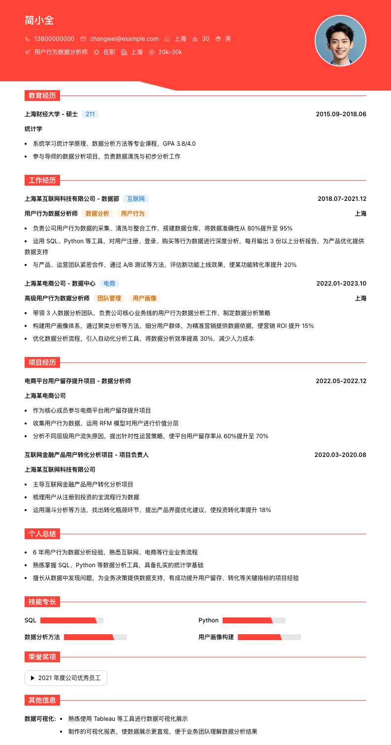 用户行为数据分析师简历模板