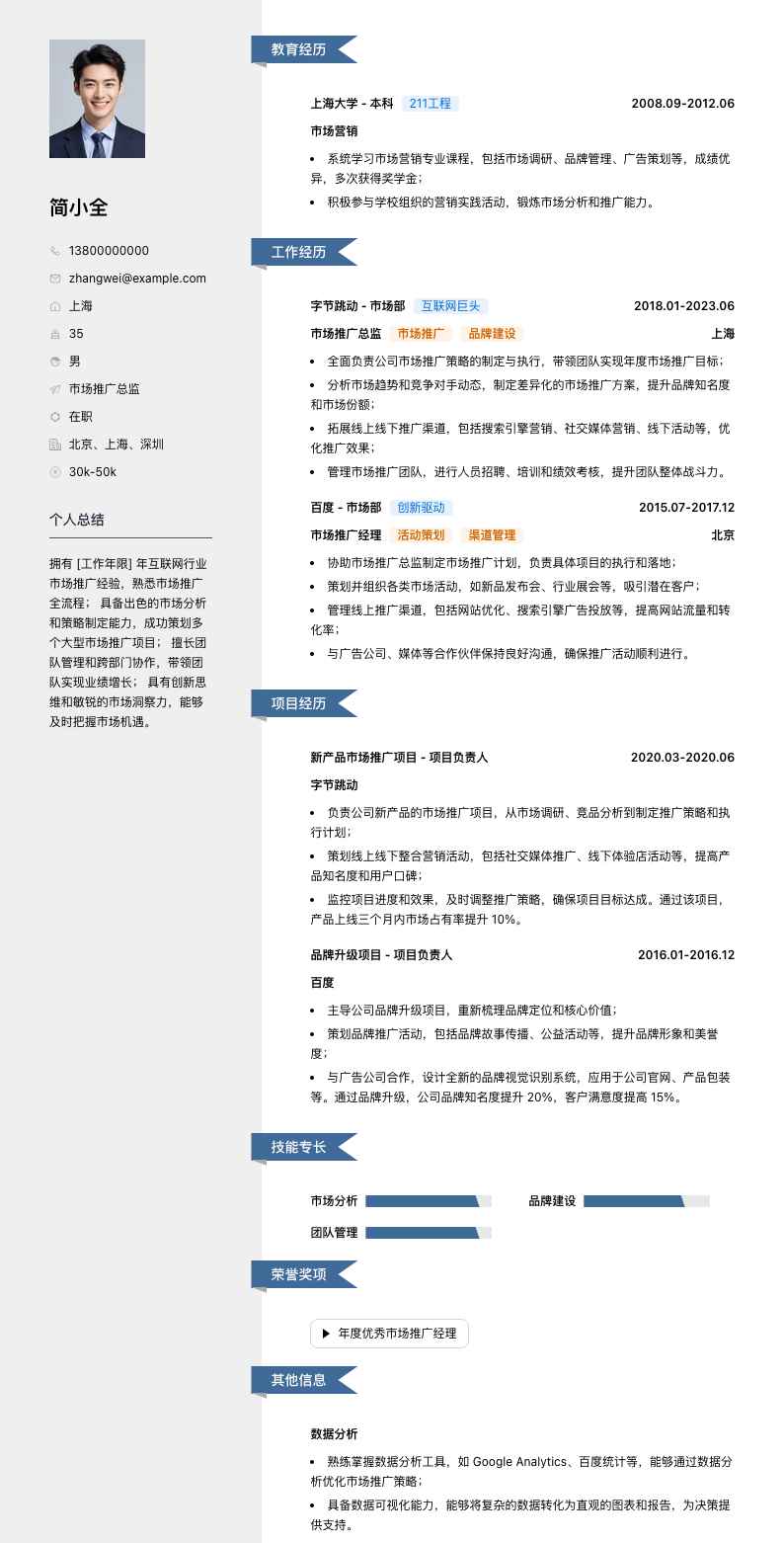 市场推广总监简历模板