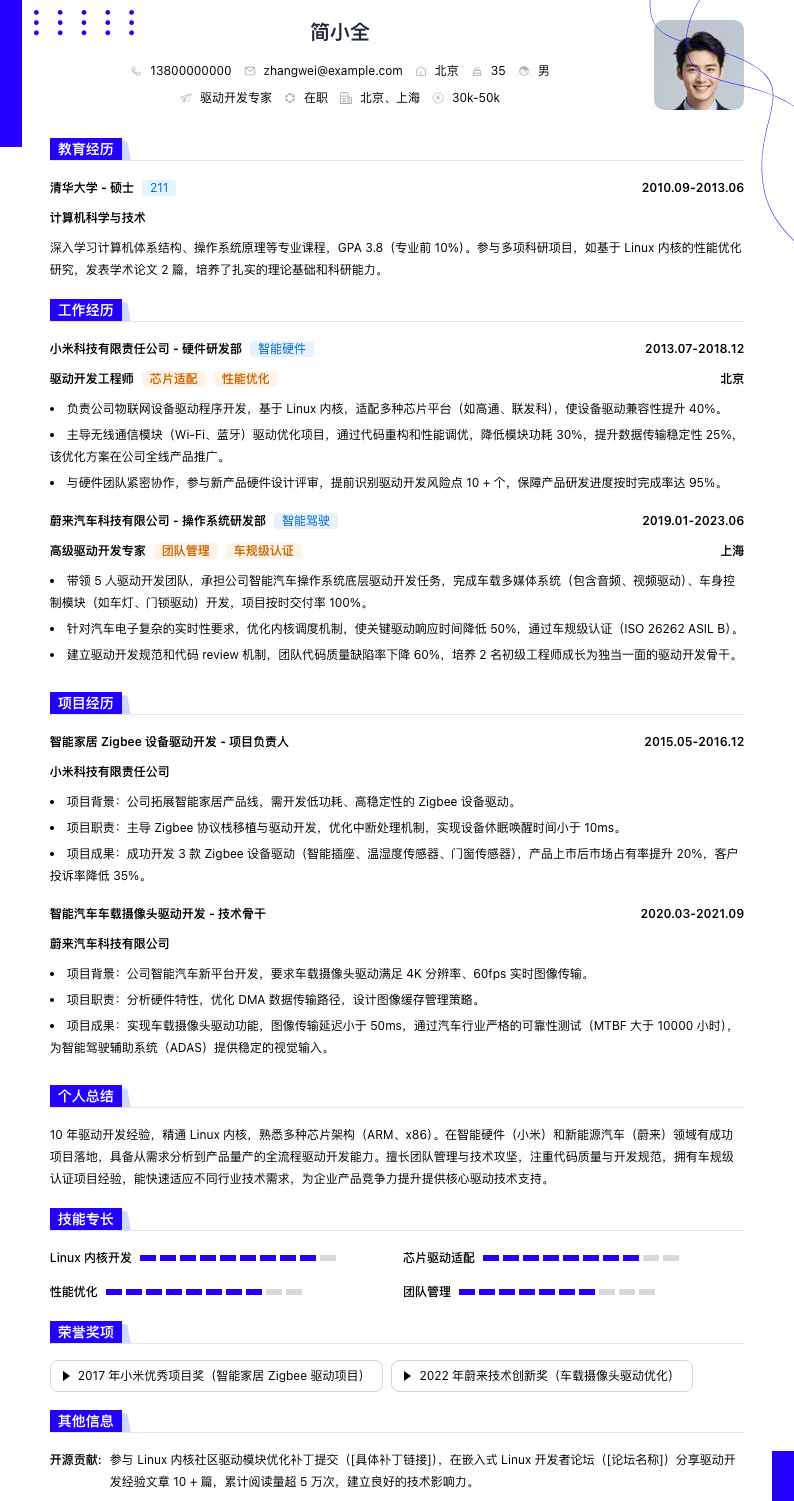 驱动开发专家简历模板