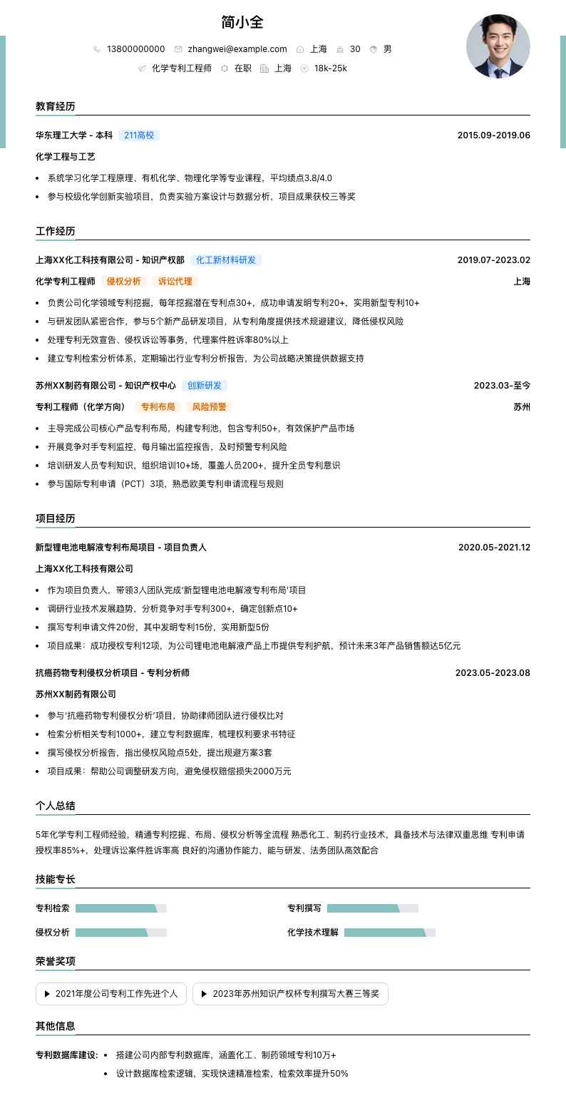 化学专利工程师简历模板